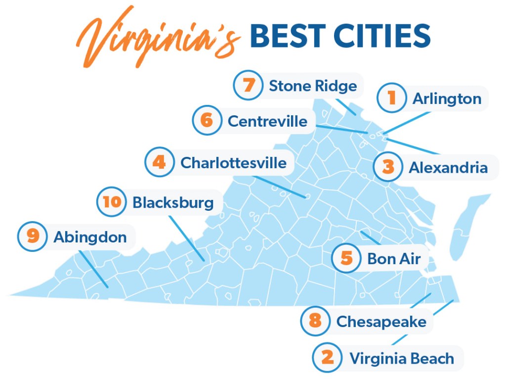 Picture of: Best Places to Live in Virginia – Ramsey