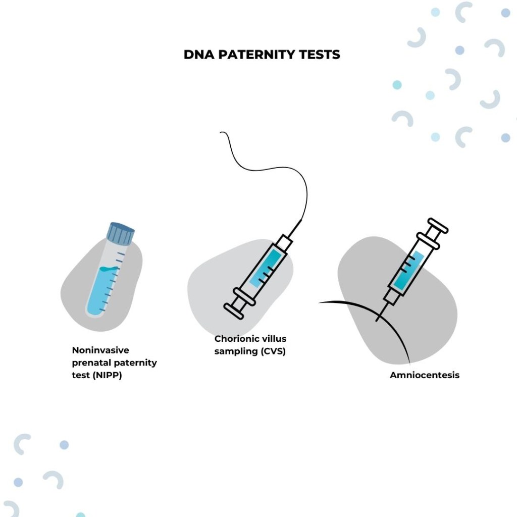 Picture of: Can You Get A DNA Test While Pregnant?