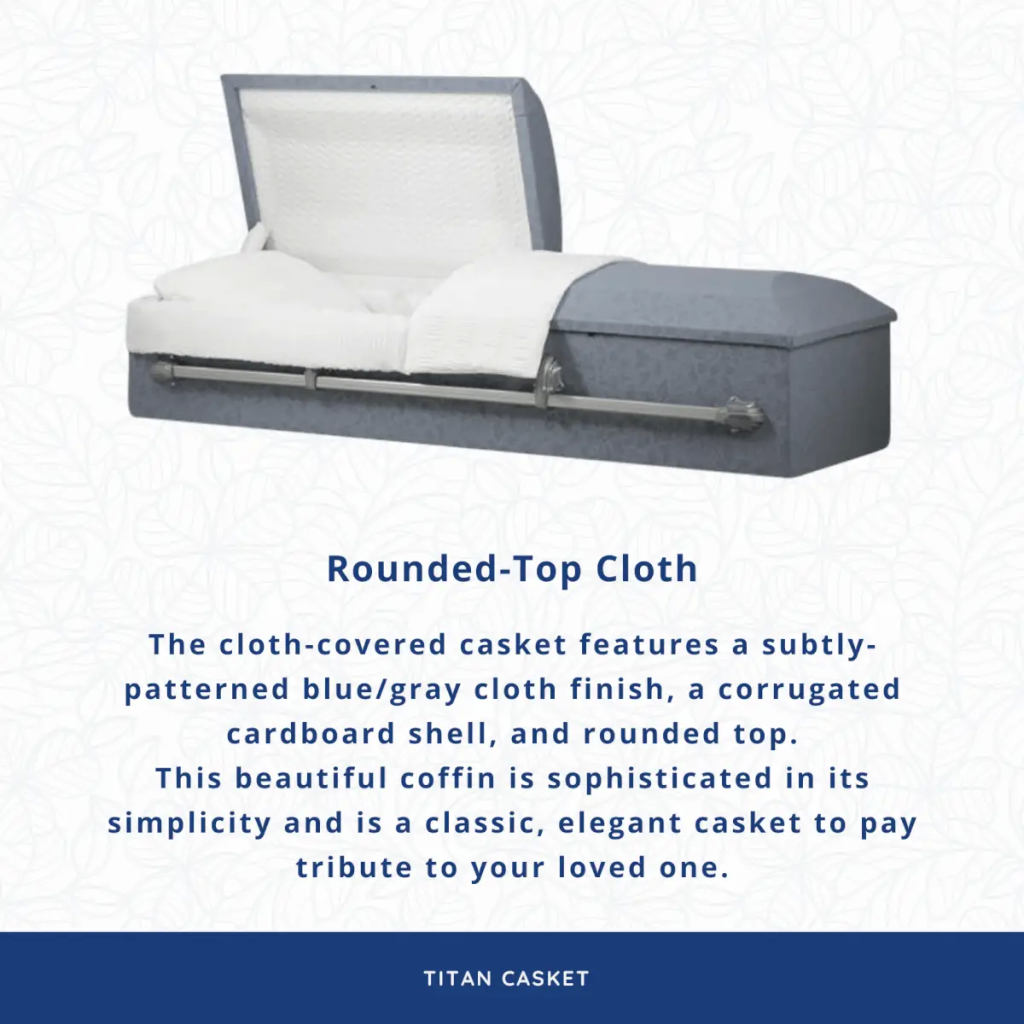 Picture of: Cheap Caskets Under $ and $  Safe Passage