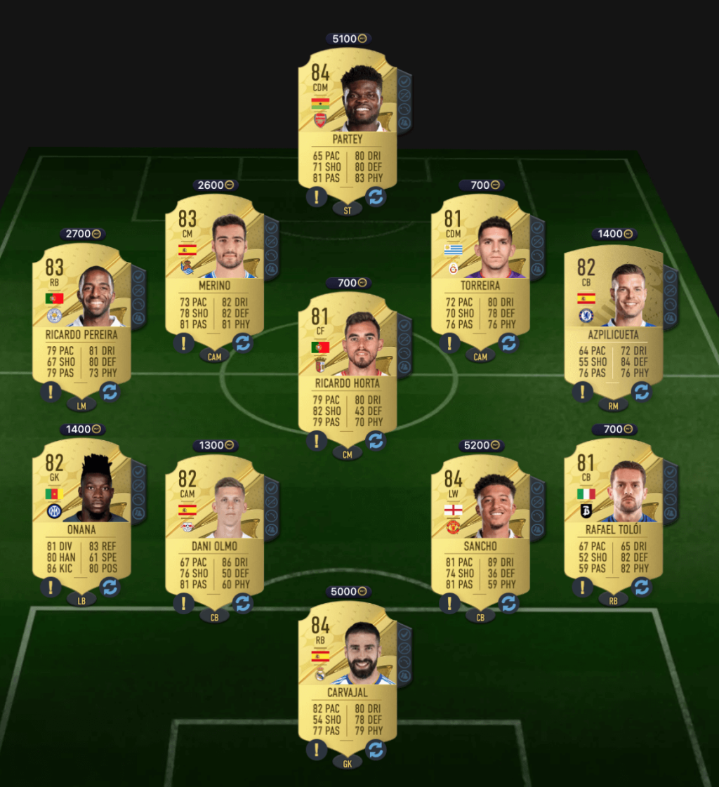 Picture of: Fifa : Is The + x Upgrade SBC Worth It?  Gamelevate