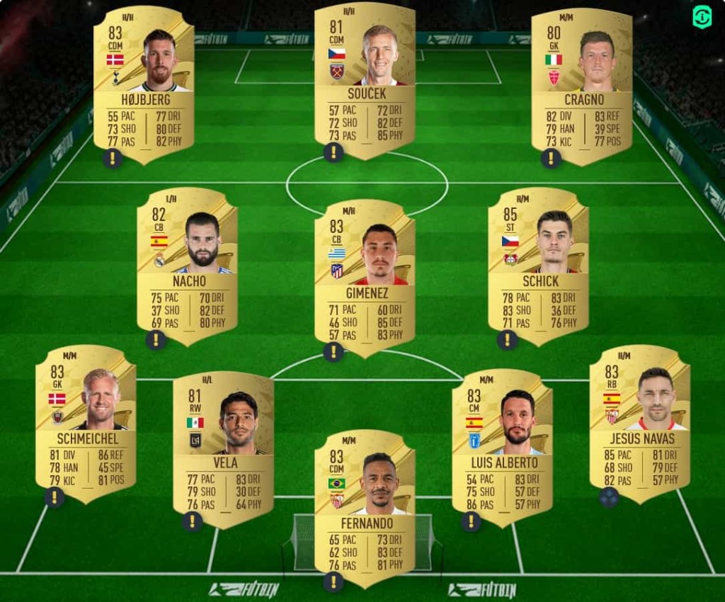 Picture of: FIFA  + Player Pick SBC – Cheapest Solutions