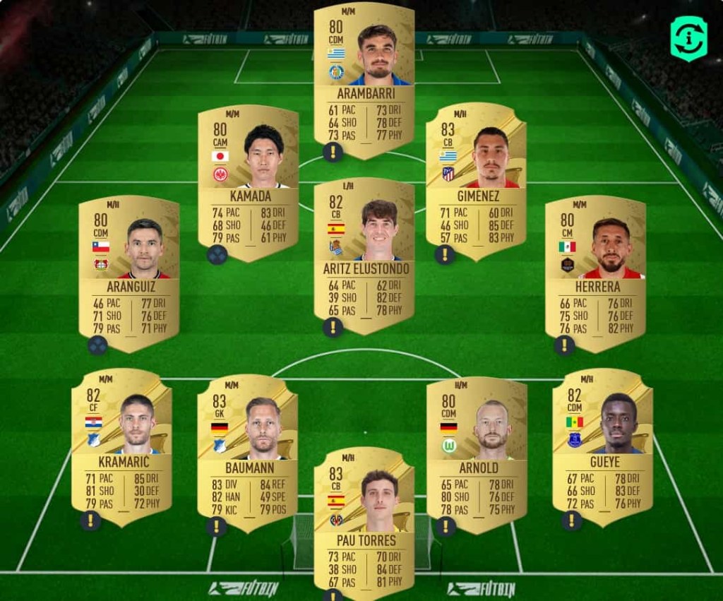 Picture of: FIFA  + Upgrade SBC – Cheapest Solutions  FifaUltimateTeam