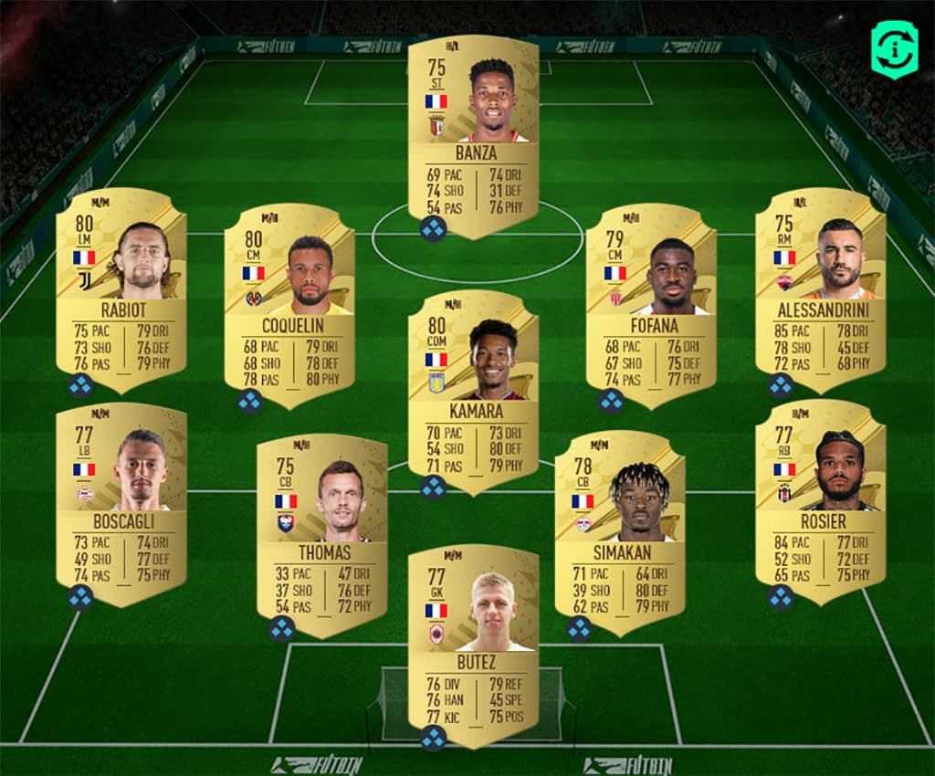 Picture of: How to complete FIFA  Hybrid Leagues & Hybrid Nations FUT SBCs
